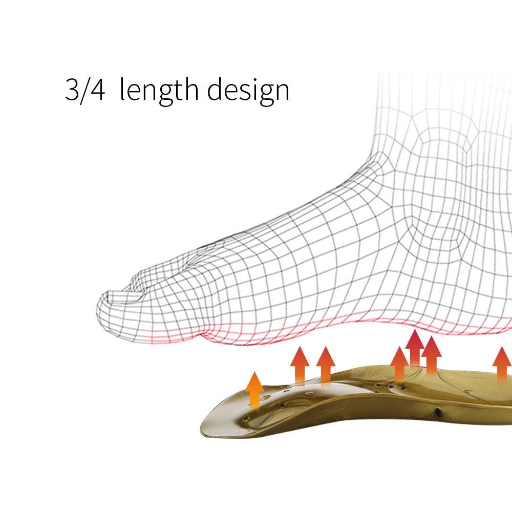Heavy Duty Support 240+ lbs, Relieve Flat Foot, High Arch, Foot Pain, Arch Supports Inserts, Plantar Fasciitis, Flat Feet Insoles Men Women