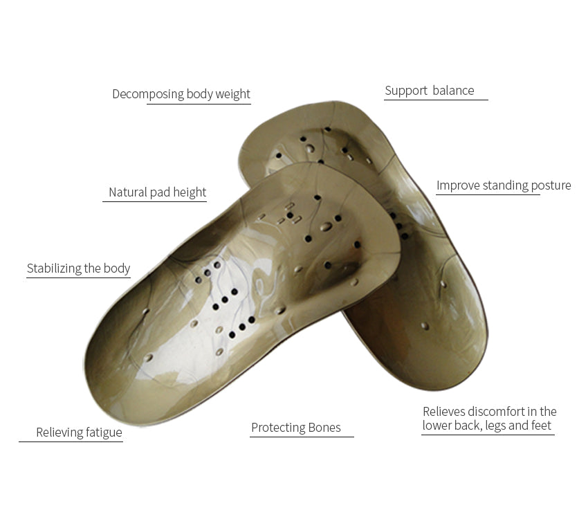 Heavy Duty Support 240+ lbs, Relieve Flat Foot, High Arch, Foot Pain, Arch Supports Inserts, Plantar Fasciitis, Flat Feet Insoles Men Women