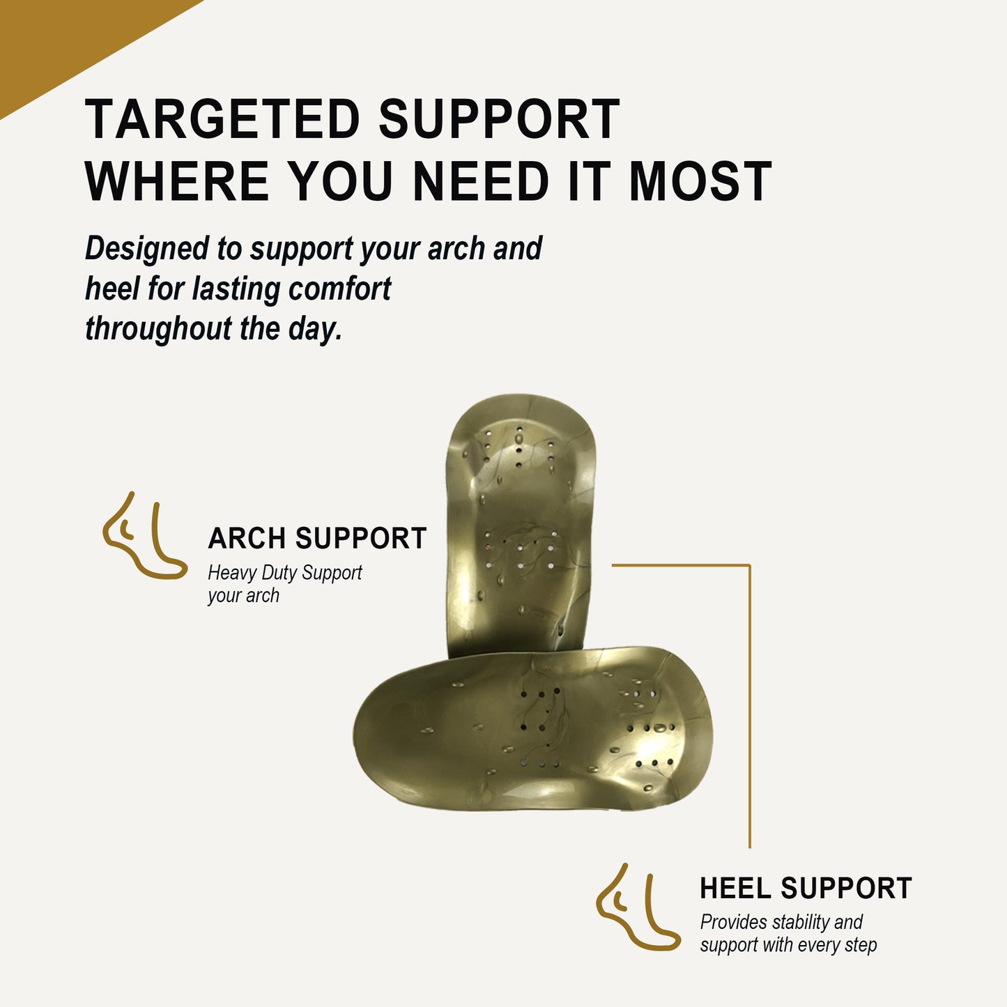 Heavy Duty Arch Support Insoles, Relieve Flat Foot, High Arch, Foot Pain, Arch Supports Inserts, Plantar Fasciitis, Flat Feet Insoles for Men & Women