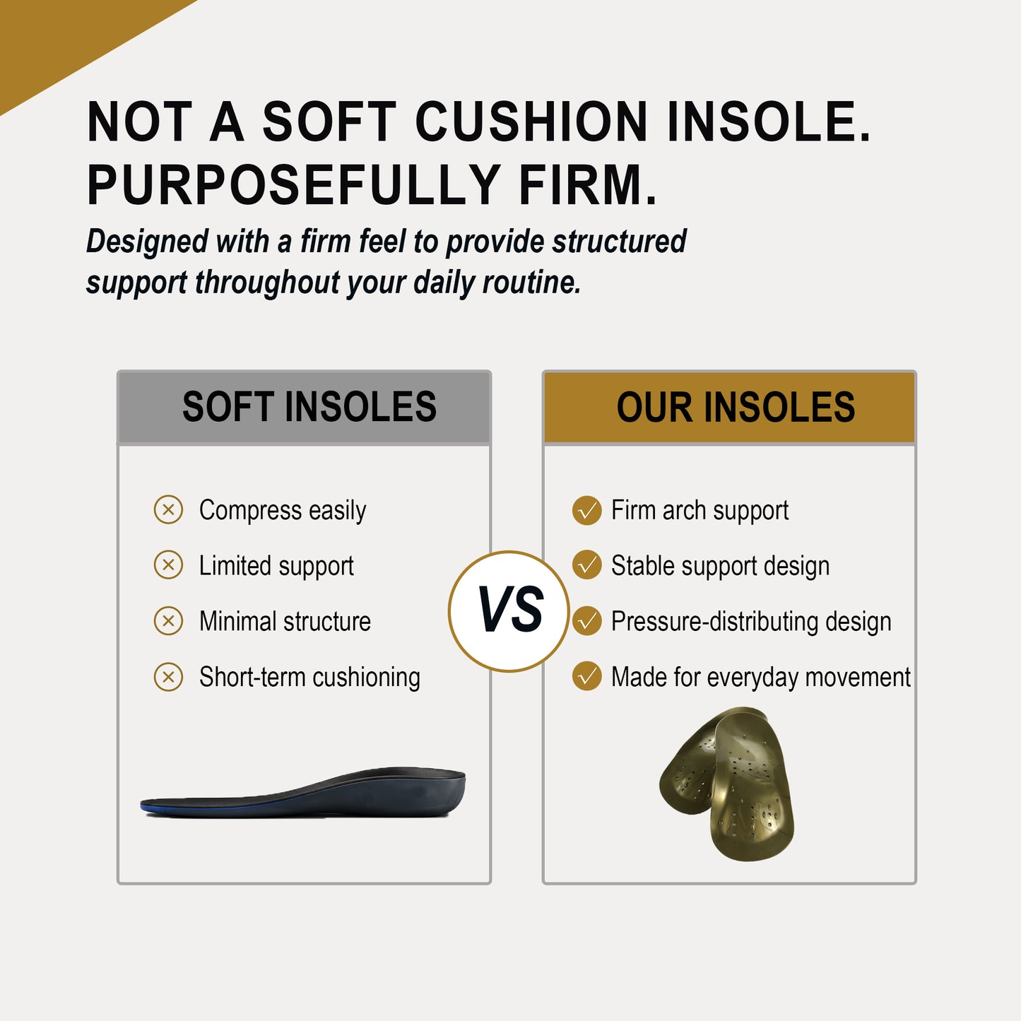 Heavy Duty Arch Support Insoles, Relieve Flat Foot, High Arch, Foot Pain, Arch Supports Inserts, Plantar Fasciitis, Flat Feet Insoles for Men & Women